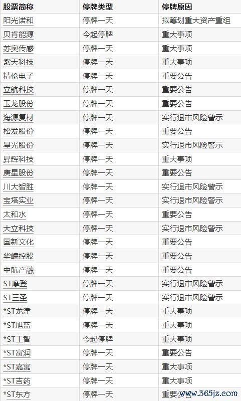 配资在线炒股查询 两市融资余额增加12.46亿元
